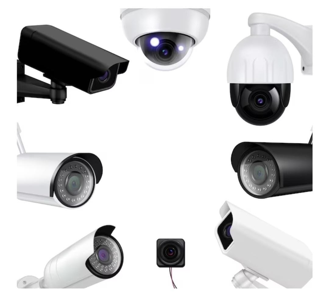 CCTV camera cost and value