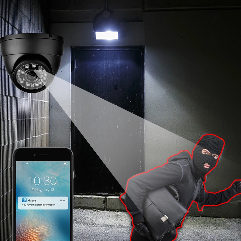 CCTV cameras providing home security